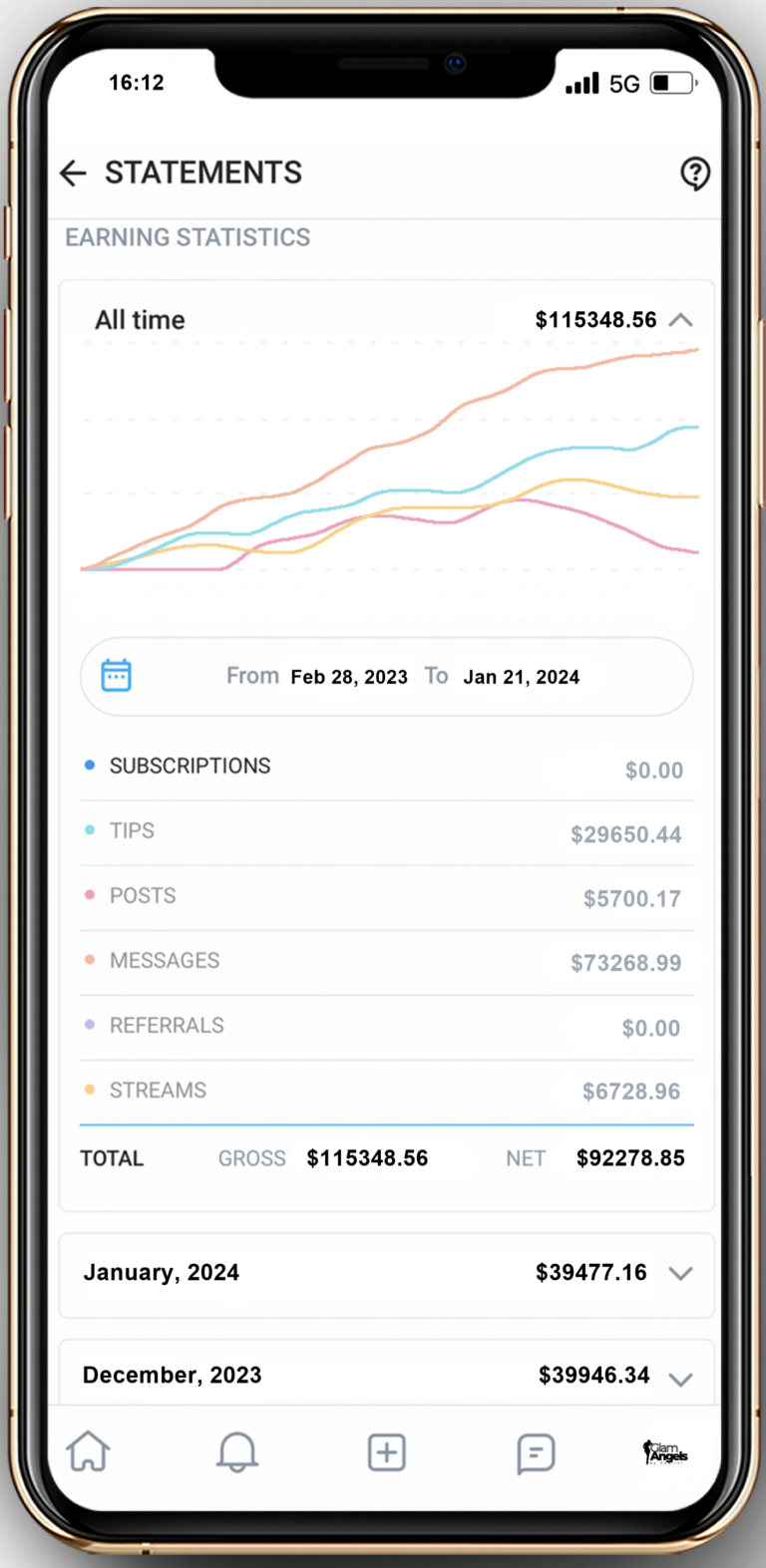 payments OF mobile 2