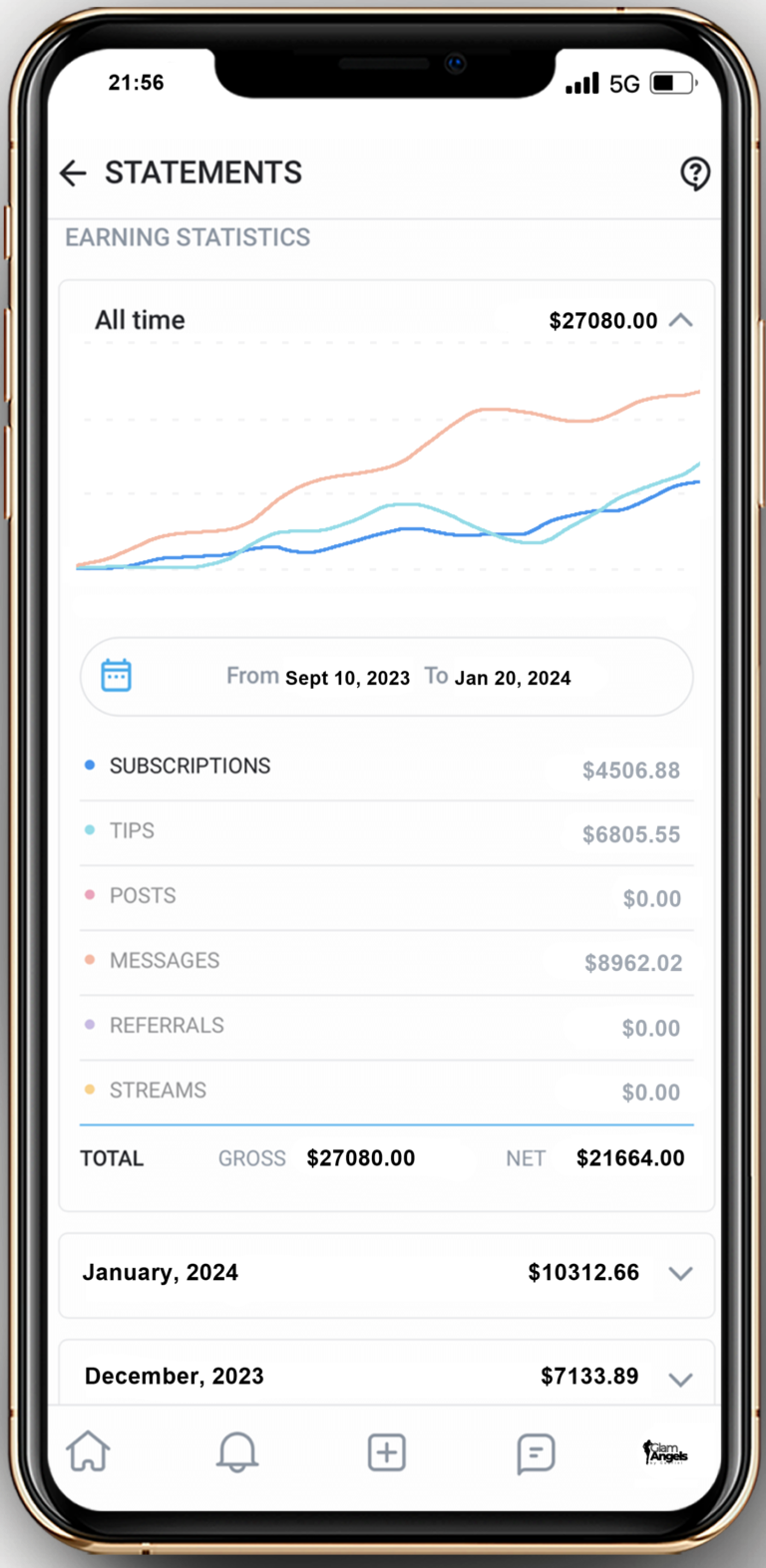 payments OF mobile 3