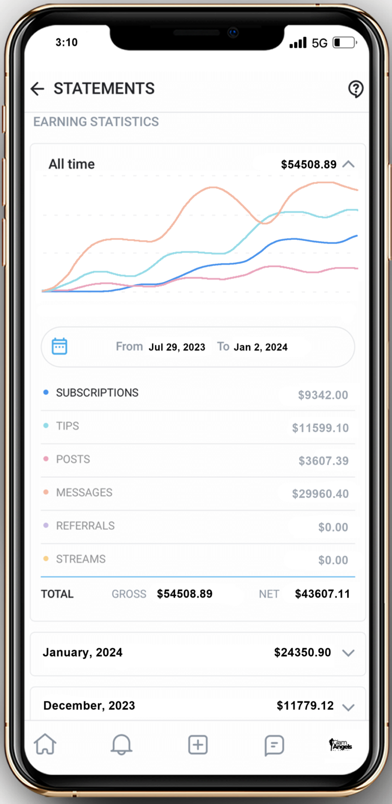 payments OF mobile 4